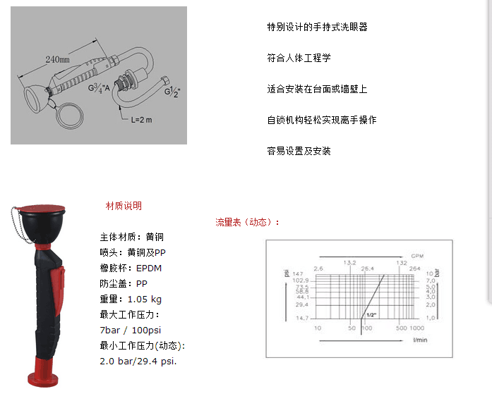 荆州洗眼器