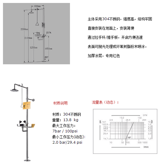 延边朝鲜族紧急喷淋